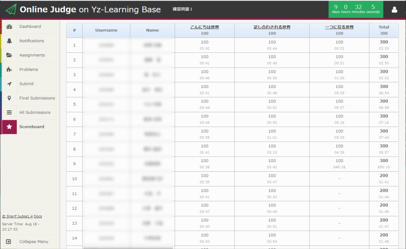 scoreboard.png scoreboard.png