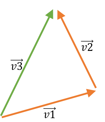 べくとるってば3.png べくとるってば3.png