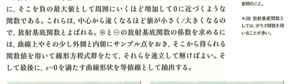 陰関数表現の例