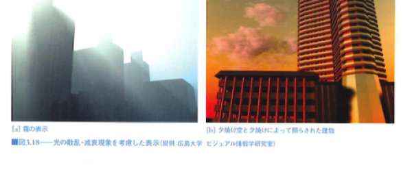 光の散乱・減衰現象を考慮した表示