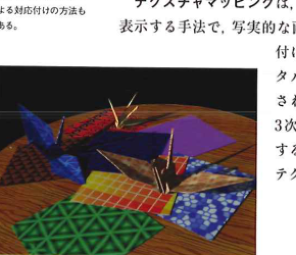 テクスチャマッピングによる画像