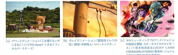 アニメーション手法の例