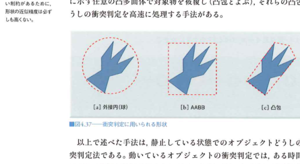 衝突判定と軸平行バウンディングボックス