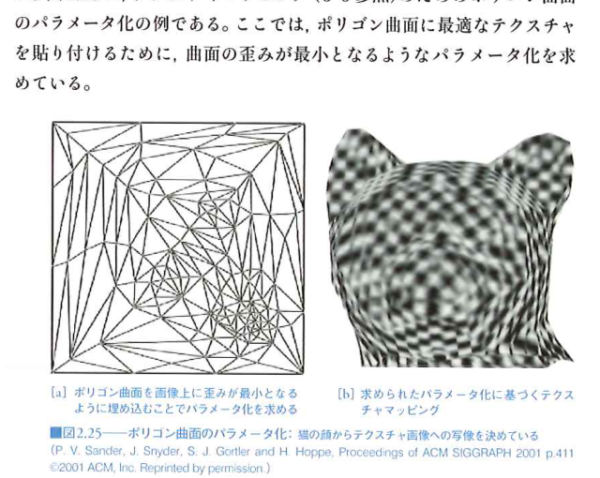 ポリゴン曲面のパラメータ化 ポリゴン曲面のパラメータ化
