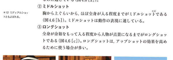 代表的なフレーミング 代表的なフレーミング