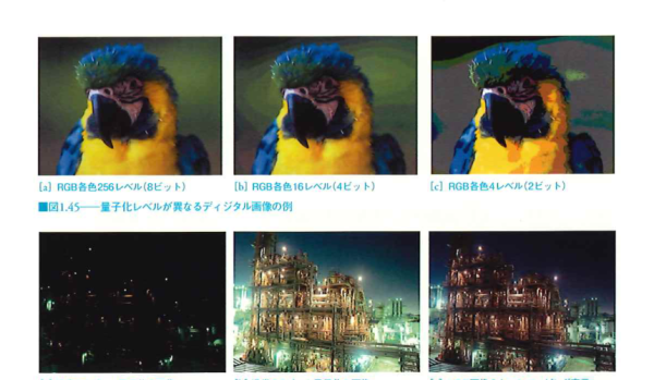 解像度の異なる画像の例 解像度の異なる画像の例