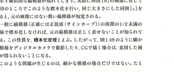 標本化とエイリアシングの模式図 標本化とエイリアシングの模式図
