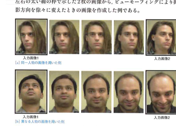 ビューモーフィングにより生成した画像 ビューモーフィングにより生成した画像