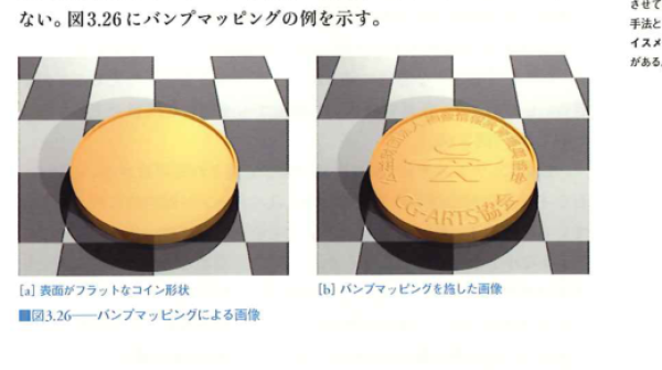 バンプマッピングによる画像 バンプマッピングによる画像